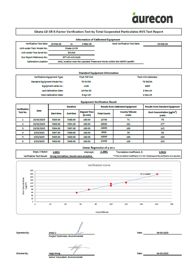 A close-up of a document
AI-generated content may be incorrect.